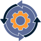 Recursive monitoring